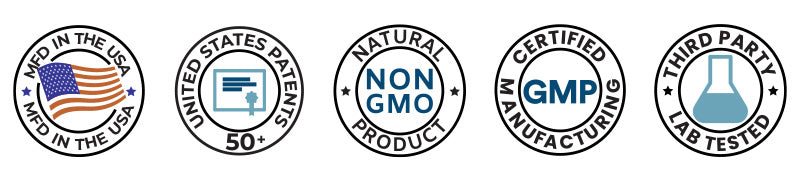Set of certification logos including FDA, US Patents, Non-GMO, GMP, and Third Party Lab Tested.