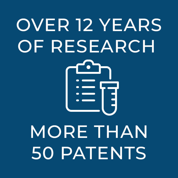 Over 12 years of research, more than 50 patents' on a blue background